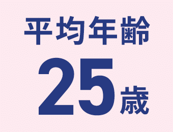 平均年齢25歳