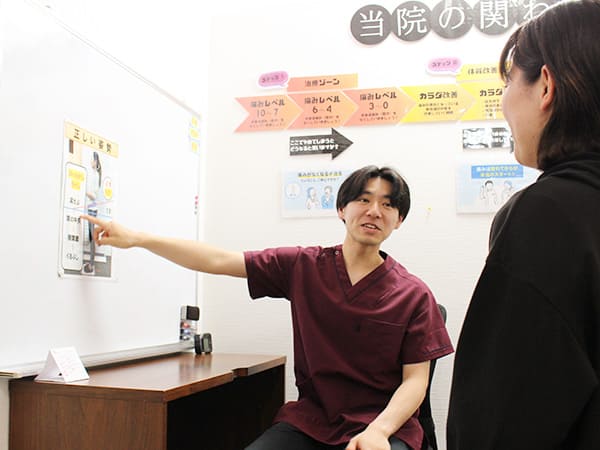 説明